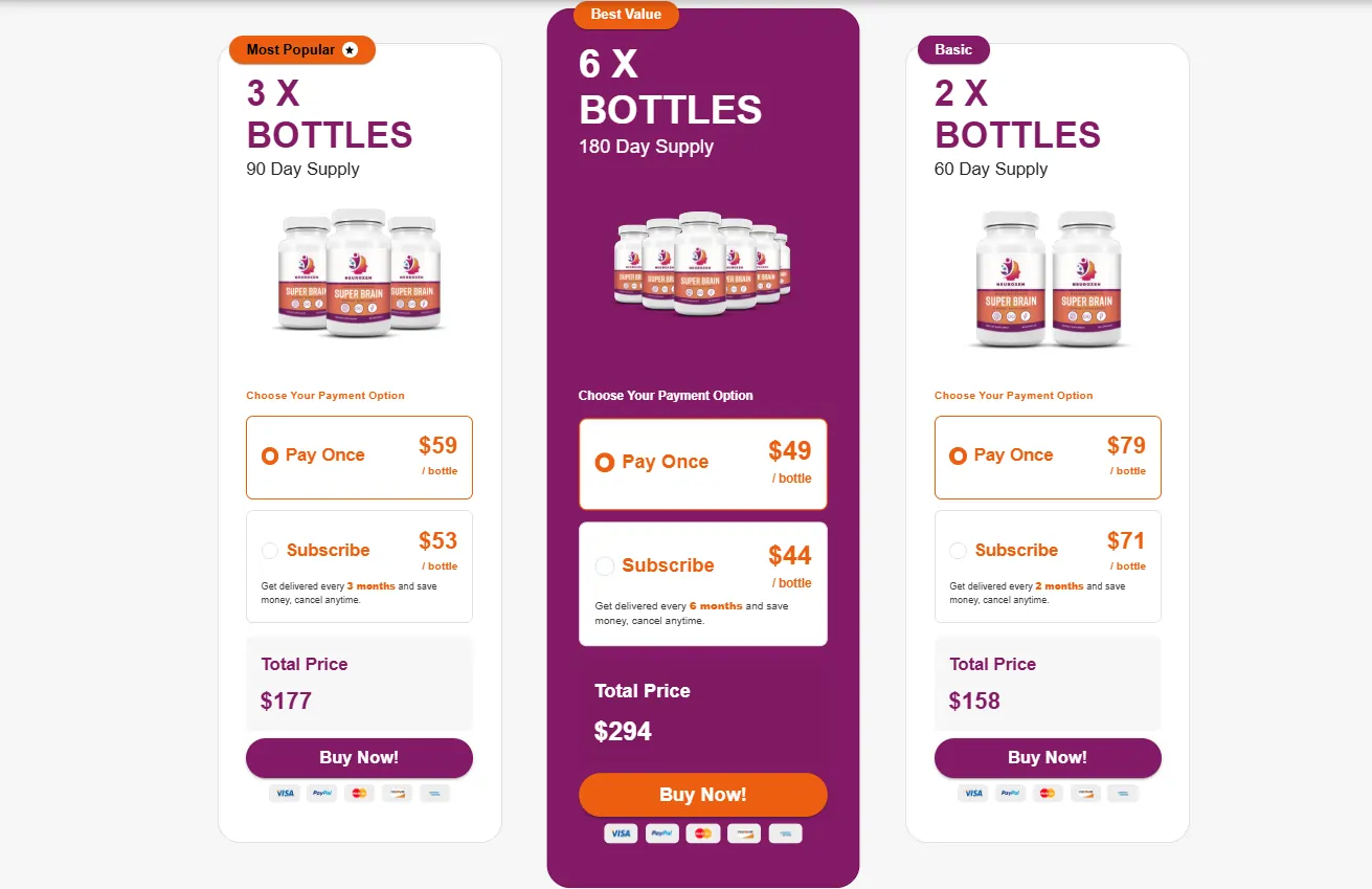 NeuroXen Order NeuroXen